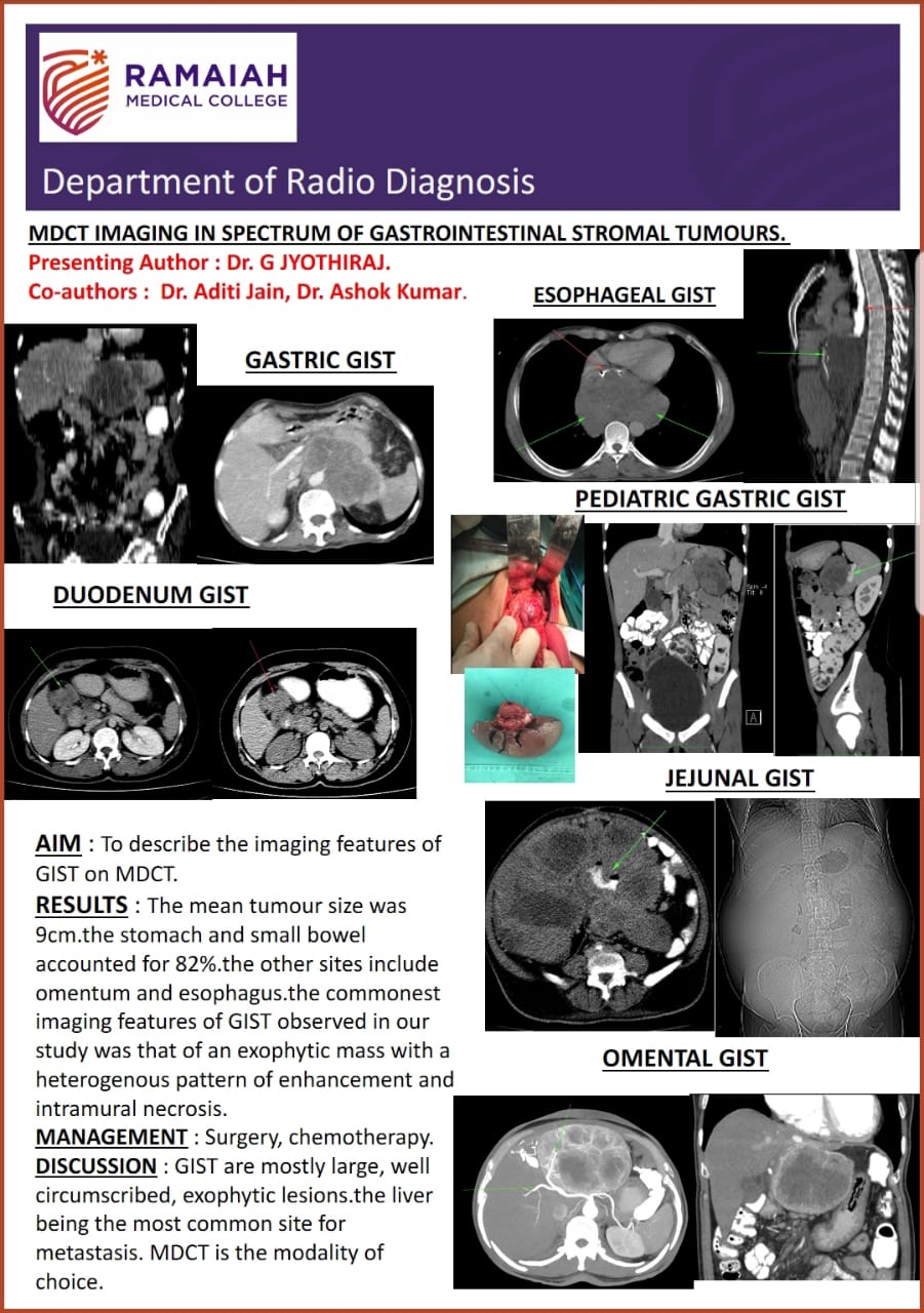 poster presentation radiology